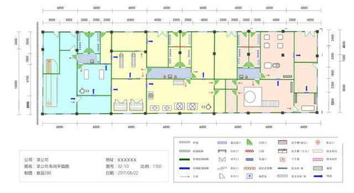 食品工廠衛(wèi)生規(guī)劃設(shè)計(jì)與網(wǎng)絡(luò)技術(shù)服務(wù)的融合